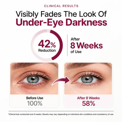 🔥Final 2 Hour 76% OFF🔥 P7 Eye Renewal Crème
